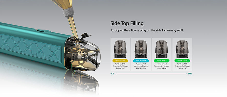 Banner showing the Eleaf iVeni Pod Kit's Pods