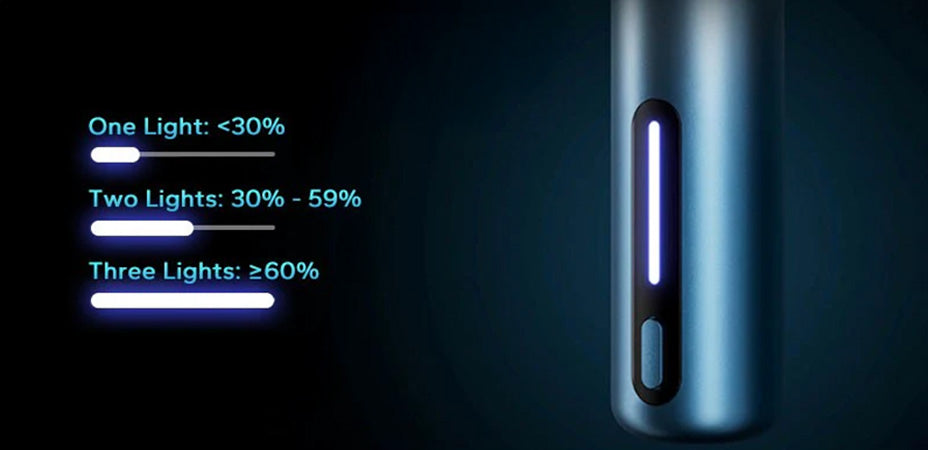 Banner showing the Elf Bar Elfa Turbo Pod Kit's LED Battery Light Indicator