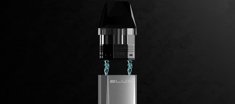 Banner showing the Elux Cyberover P1 Pod Kit's Magnetic Pod Connection