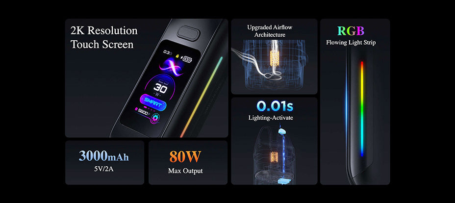 Banner showing the Geekvape Digi Max Vape Kit's Key Features