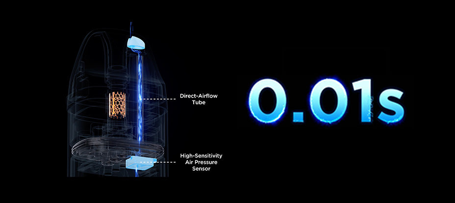 Banner showing the Geekvape Digi Max Vape Kit's Pod Design