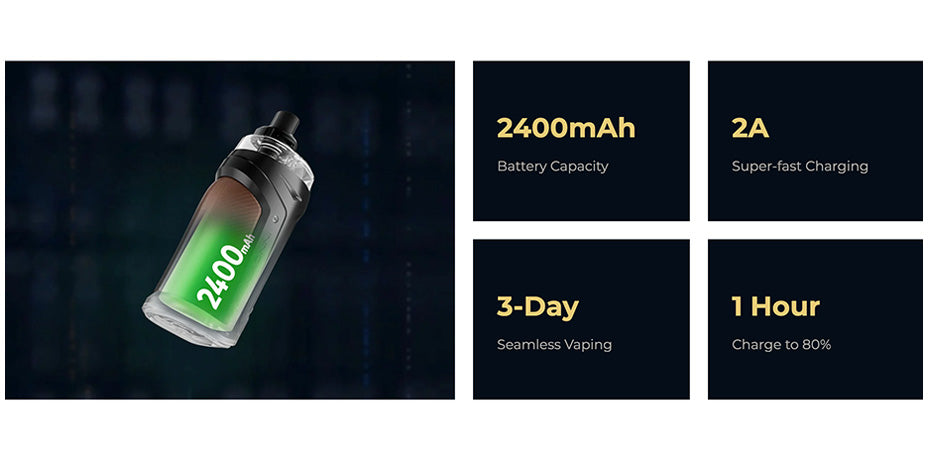 Banner showing the Innokin Coolfire PZPulse Vape Kit's Battery