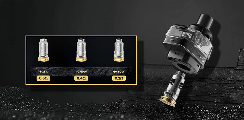 Banner showing the Innokin Coolfire PZPulse Vape Kit's Compatible Coils