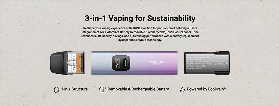 Eco Drain Technology