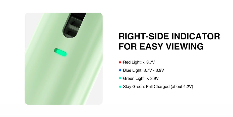 LED Light Battery Indicator