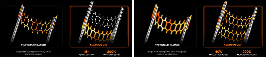 OXVA NeXlim Replacement Pod Cartridges