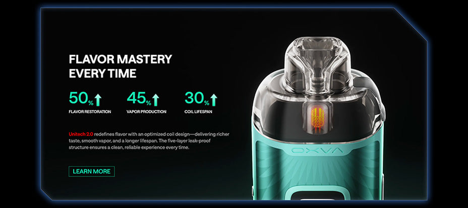 Banner showing the OXVA Vprime Pod Vape Kit's Statistics