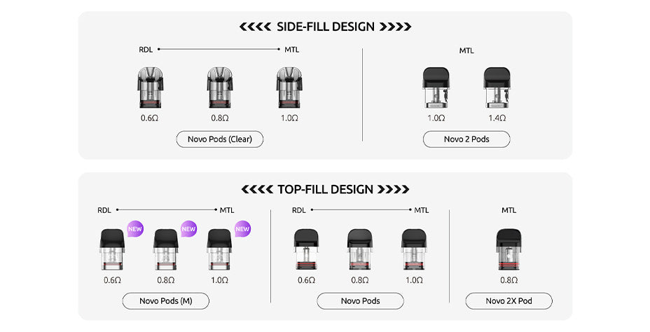 Smok Novo Pod Compatible
