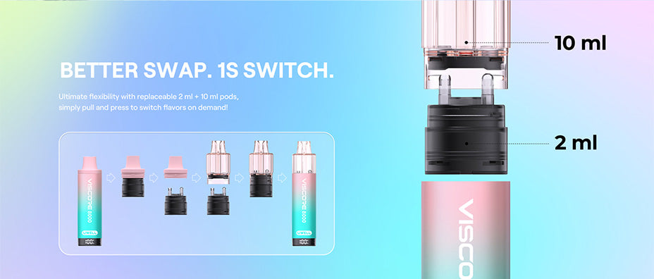Banner showing the Uwell Viscore 8000 Starter Vape Kit's Pod