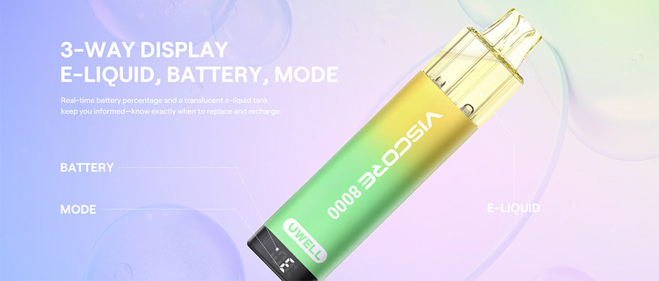 Banner showing the Uwell Viscore 8000 Starter Vape Kit's Display