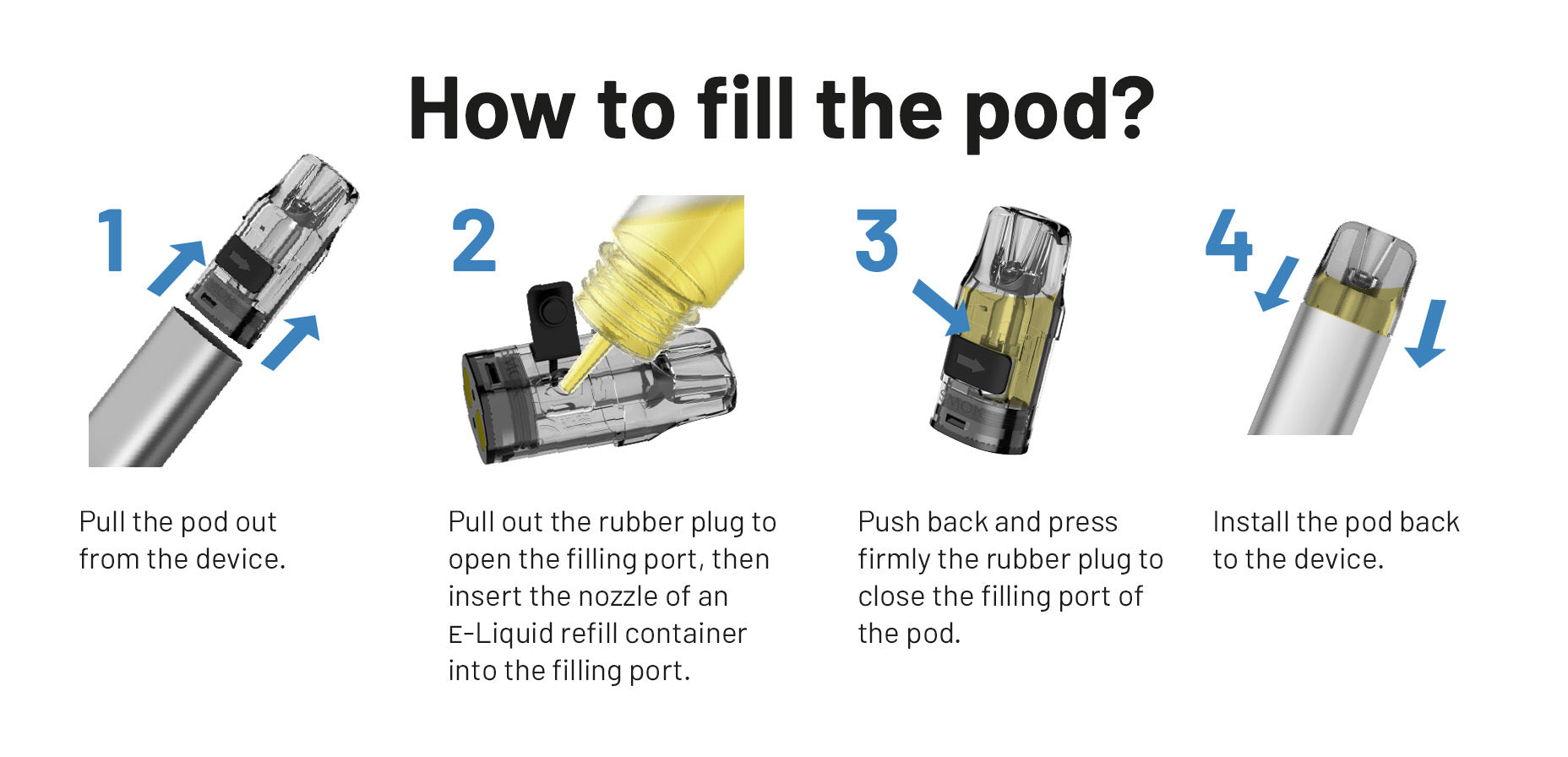 Banner with instructions on how to fill the Vyko One Kit Slim