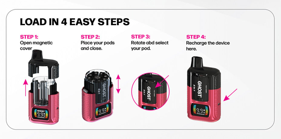 How to use the Ghost 4in1 Pod Kit?