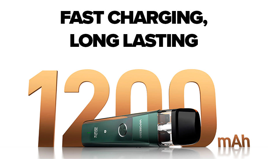 Biggest Xros Battery Yet