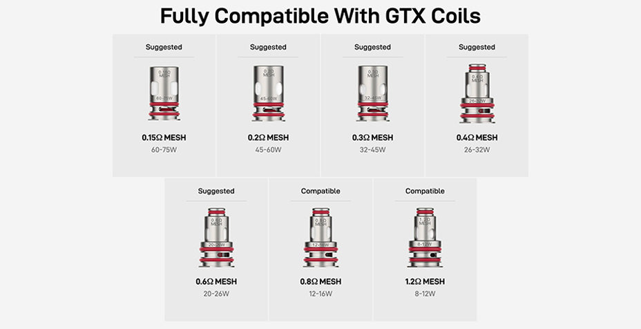 Banner showing the Vaporesso Armour G Pod Kit's Compatible Coils