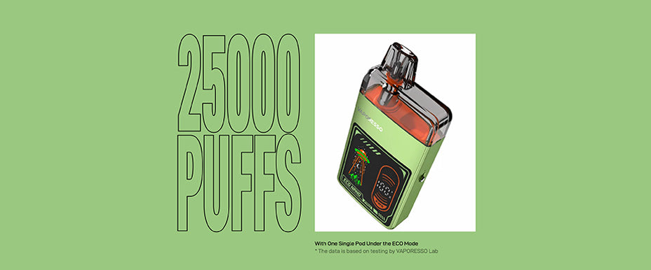 Banner showing that the Vaporesso Eco Nano Pro can last up to 2500 Puffs per Pod