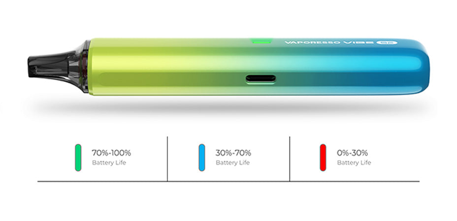 Banner showing the Vaporesso Vibe SE Pod Vape Kit's LED Battery Light Indicator