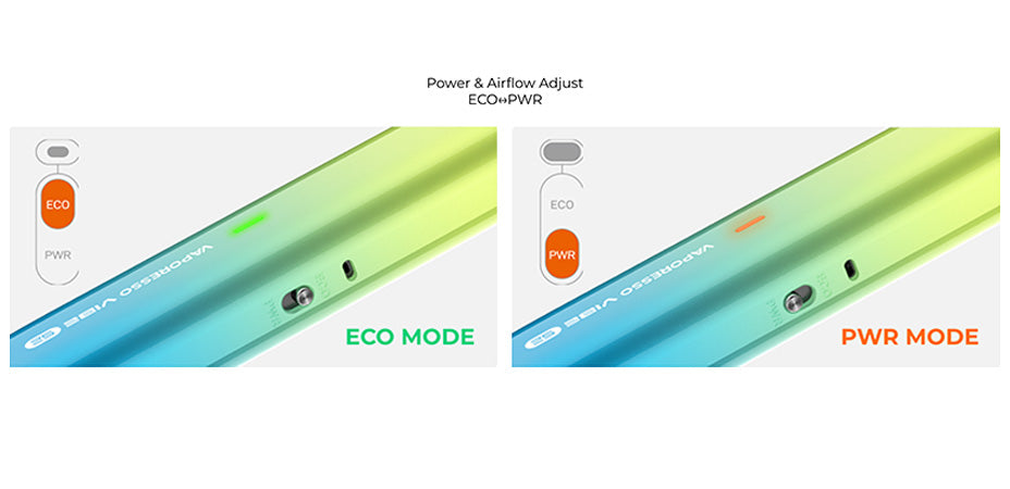 Banner showing the Vaporesso Vibe SE Pod Vape Kit's Modes