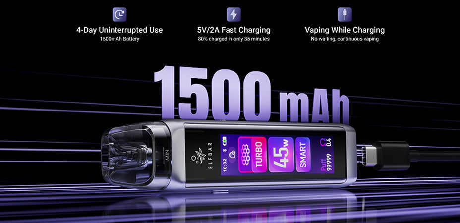 Banner showing the Elf Bar ELFX Ultra Pod Kit's Battery