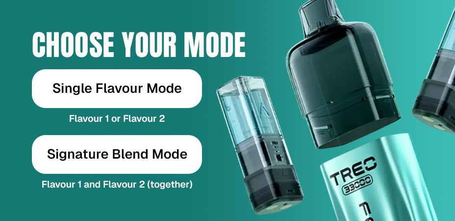Modes of Feoba Treo 33K Prefilled Pod Kit