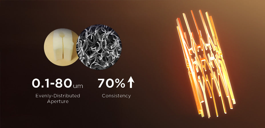 VPU of Geekvape Aegis Legend 5 Vape Kit