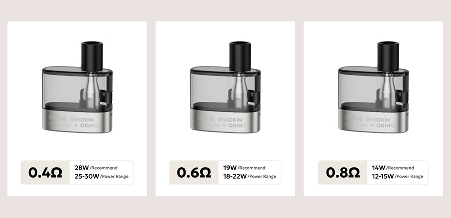 Banner showing Innokin Ne-Mo Pod Vape Kit's Compatible Pods
