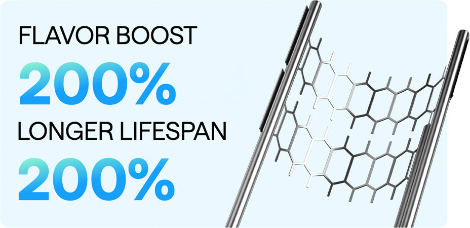 Dual Mesh of OXVA NeXlim Go Pod Kit