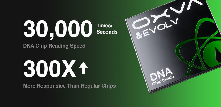 OXVA Xlim Pro 2 DNA Pod Kit DNA Chip Banner