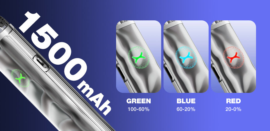 Banner showing the OXVA XLIM Go 2 Pod Kit's Battery and Display