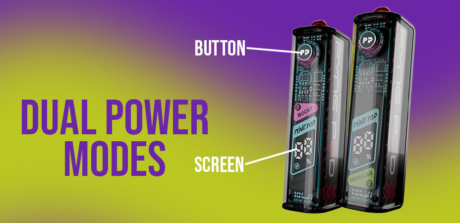 Banner showing the Pyne Pod Click 50K Kit's Screen and Button