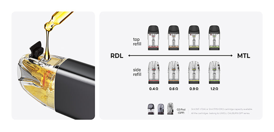 Banner showing the Uwell Caliburn G4 Mini Pod Kit's Compatible Pods